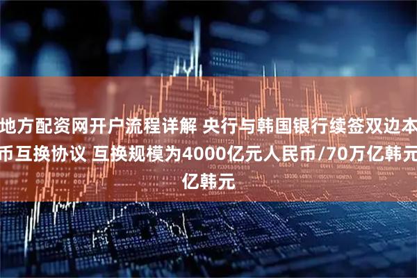地方配资网开户流程详解 央行与韩国银行续签双边本币互换协议 互换规模为4000亿元人民币/70万亿韩元